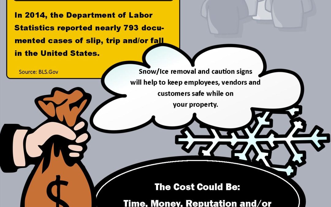Workers’ Compensation and Winter Slip & Falls